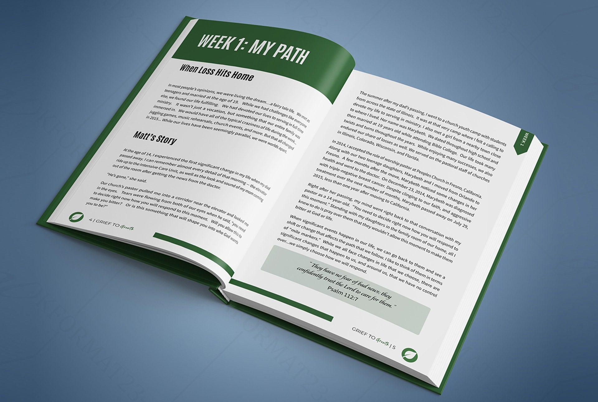 Book Formatting Package – Finest Digital Solutions