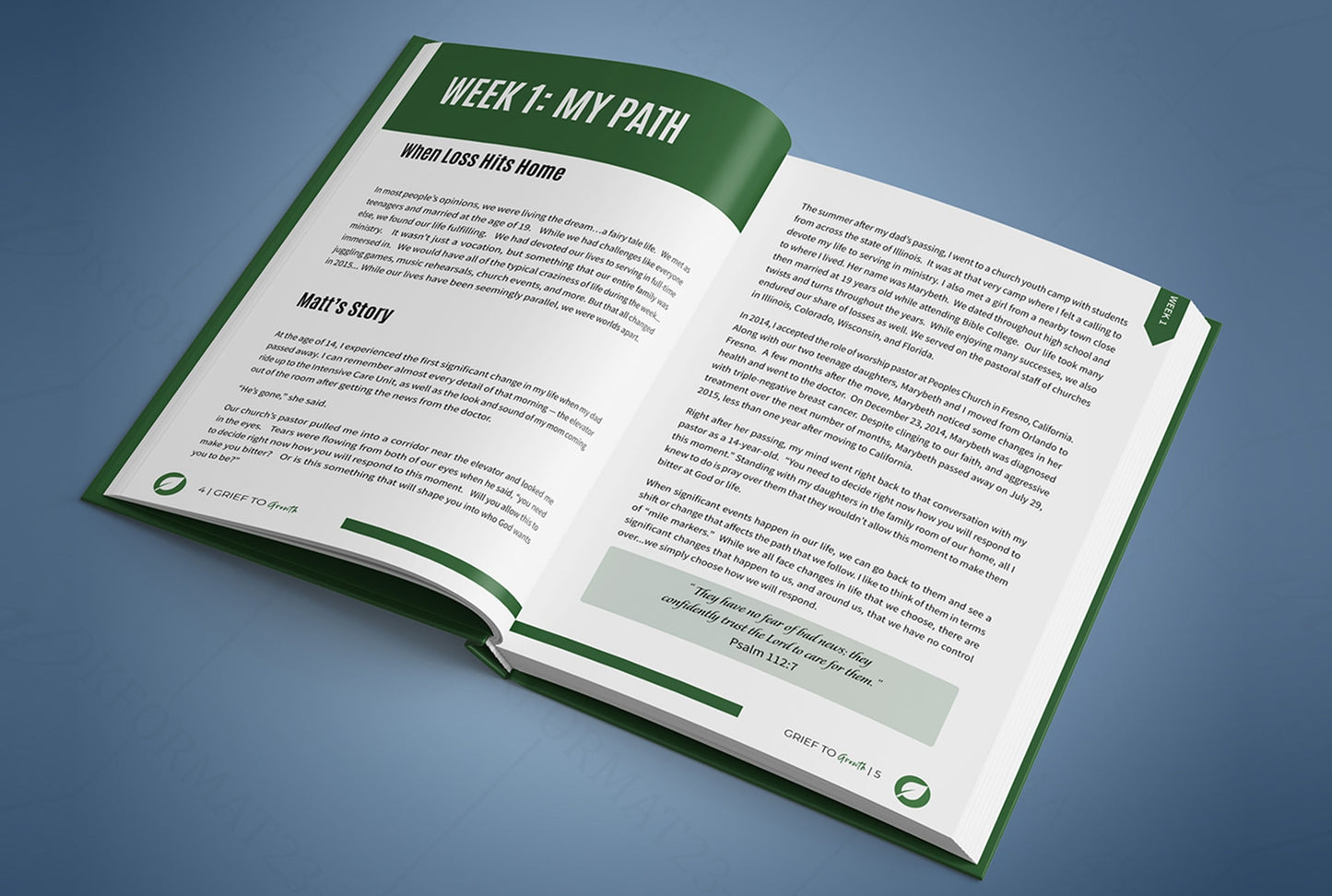 Book Formatting Package